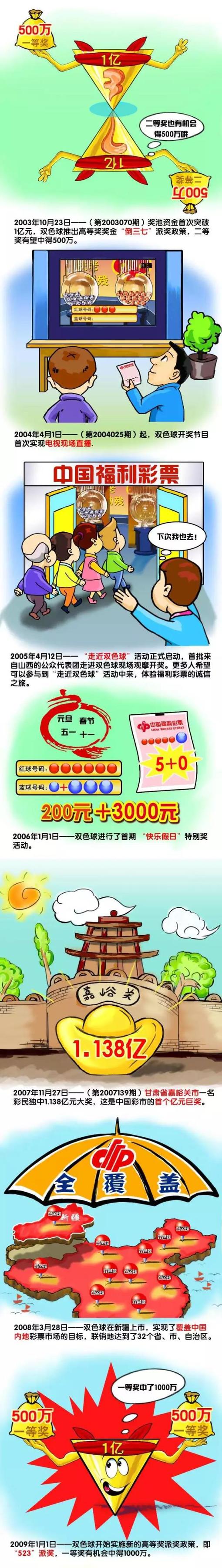 气壮山河的热血感、生死一线的危机感、誓不低头的荷尔蒙气息迎面袭来